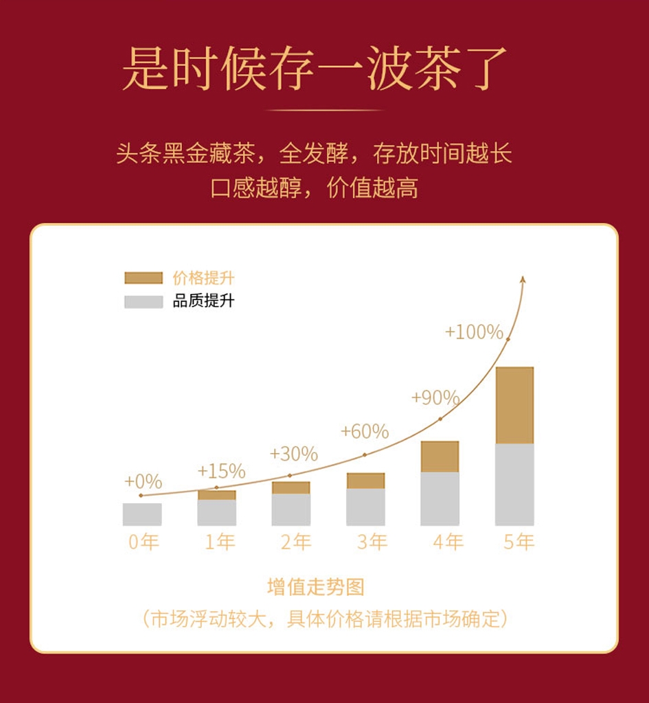 头条茶品 15
