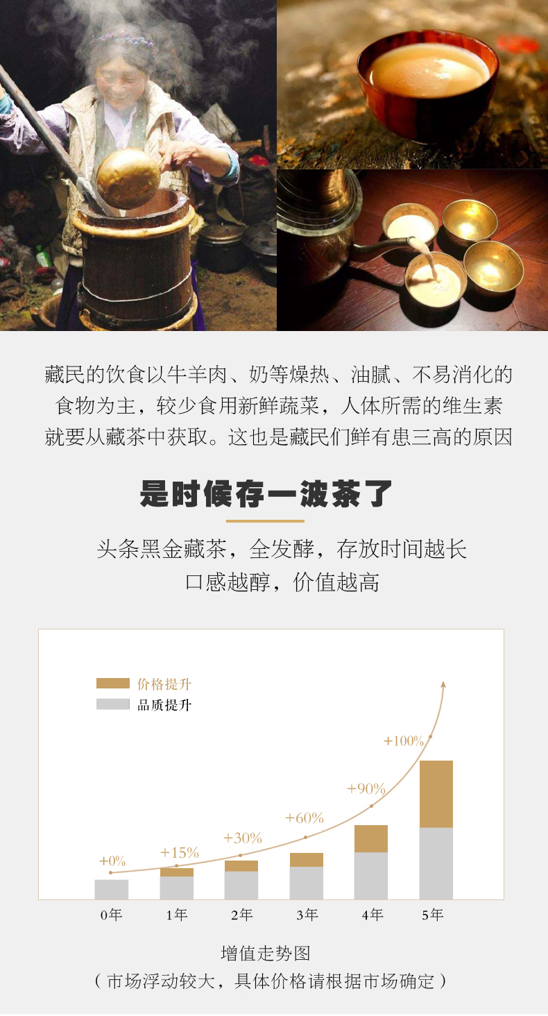 头条茶品 8